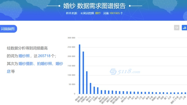 seo优化推广